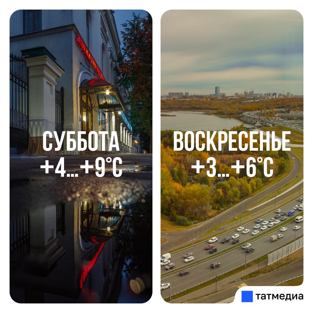 В выходные температура воздуха в РТ ожидается на 4-6 градусов выше нормы
