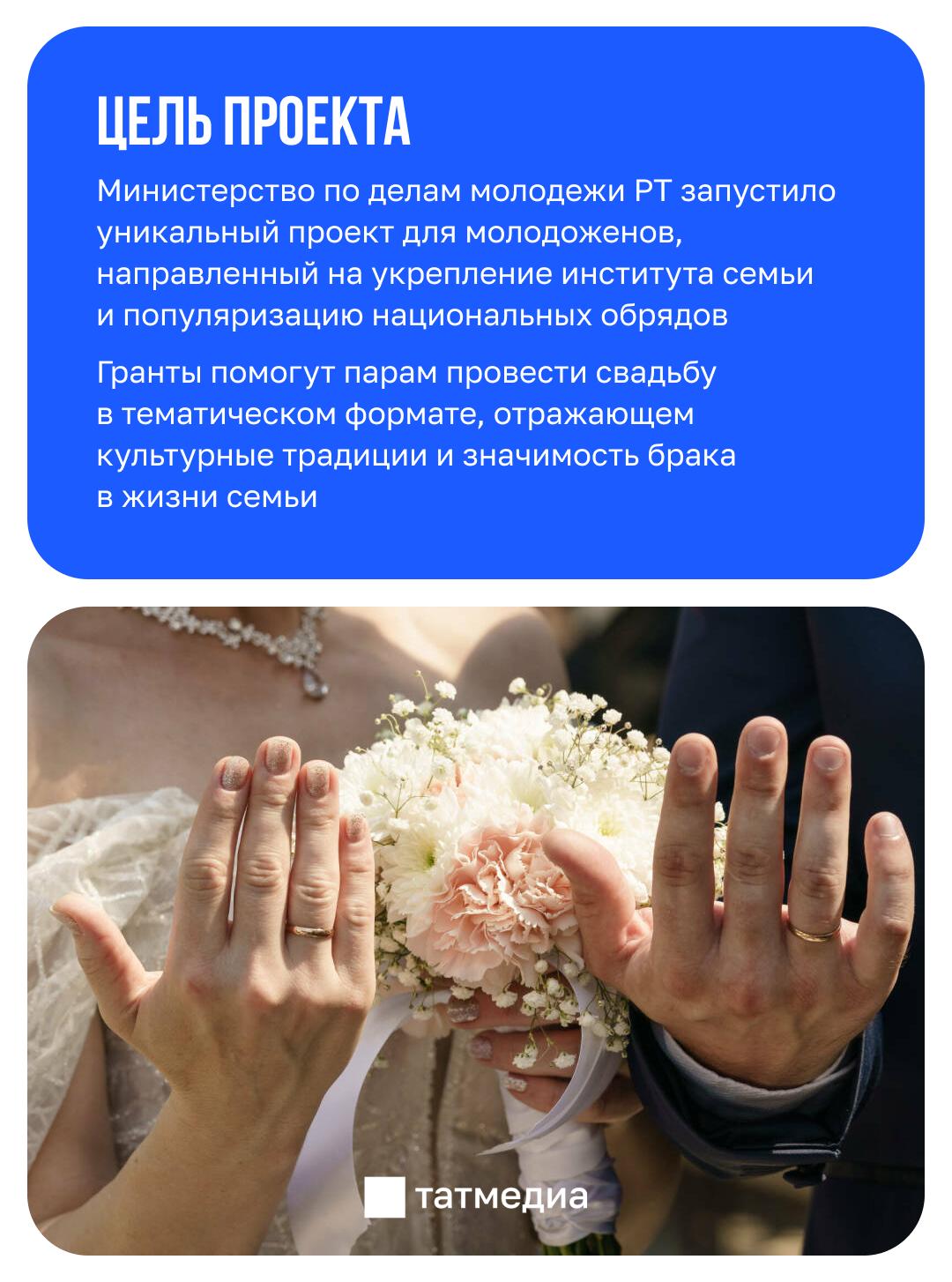 Прием заявок на гранты молодоженам Татарстана продлили до 15 ноября Прием заявок на гранты молодоженам Татарстана продлили до 15 ноября