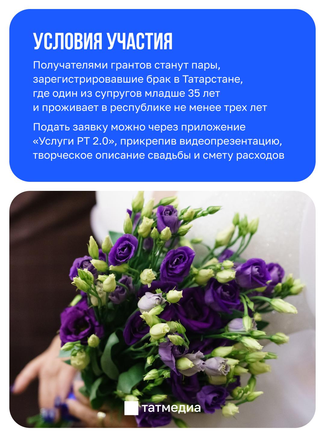 Прием заявок на гранты молодоженам Татарстана продлили до 15 ноября Прием заявок на гранты молодоженам Татарстана продлили до 15 ноября