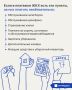 Юрист объяснил, за какие услуги ЖКХ платить необязательно
