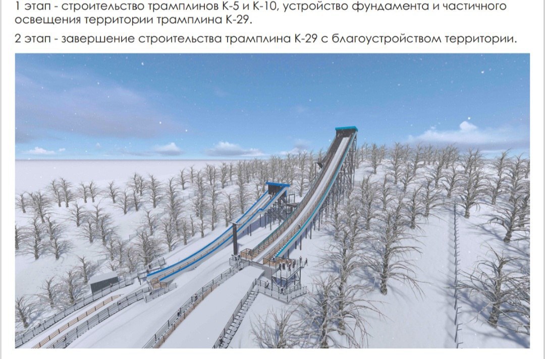 В Лениногорске на ремонт трамплинов для прыжков на лыжах выделят более 260 миллионов В Лениногорске на ремонт трамплинов для прыжков на лыжах выделят более 260 миллионов