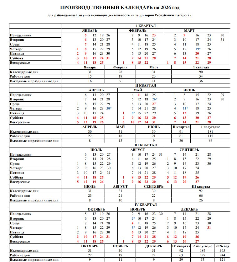Как отдыхаем в 2026-м: минтруд Татарстана утвердил производственный календарь