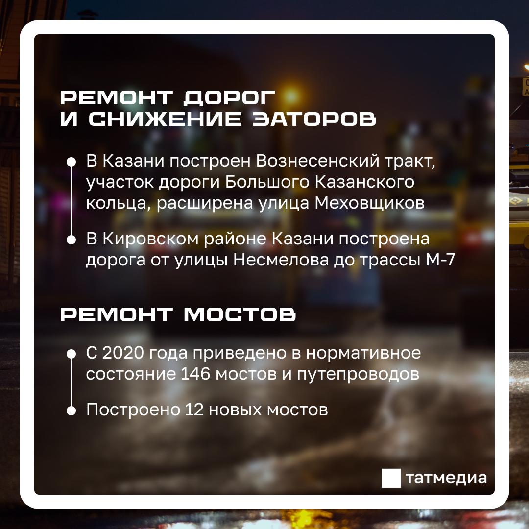 Благодаря нацпроектам Татарстан повышает качество жизни Благодаря нацпроектам Татарстан повышает качество жизни