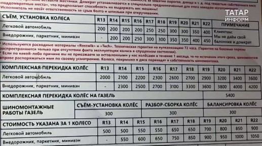 Ночью и этим утром в Казани первый раз за эту осень лужи покрылись льдом