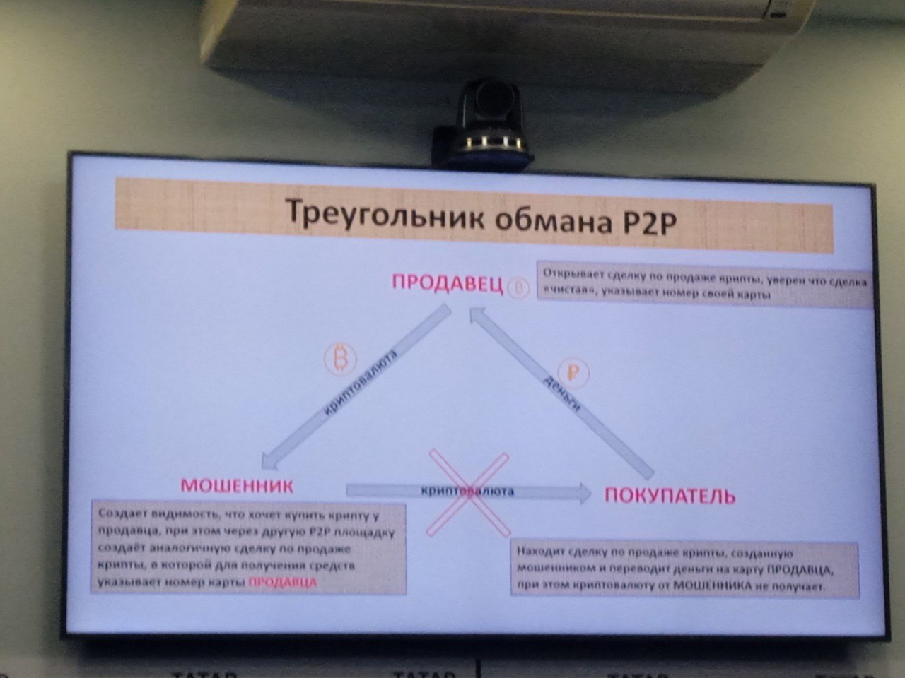 Знакомый сценарий? Вам звонят и представляются: Знакомый сценарий? Вам звонят и представляются: