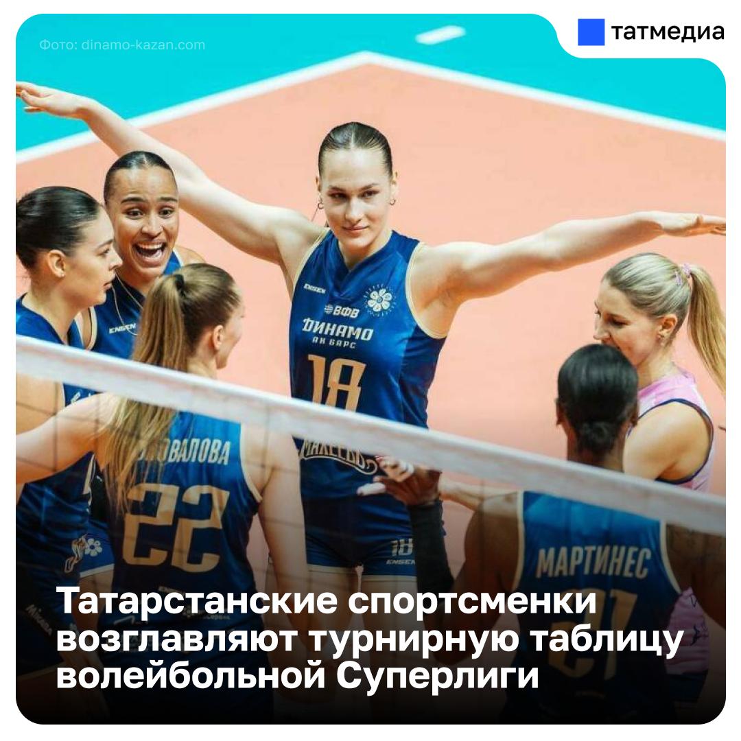 В волейбольной Суперлиге прошло восемь туров: удержит ли лидерство ЖВК «Динамо-Ак Барс»