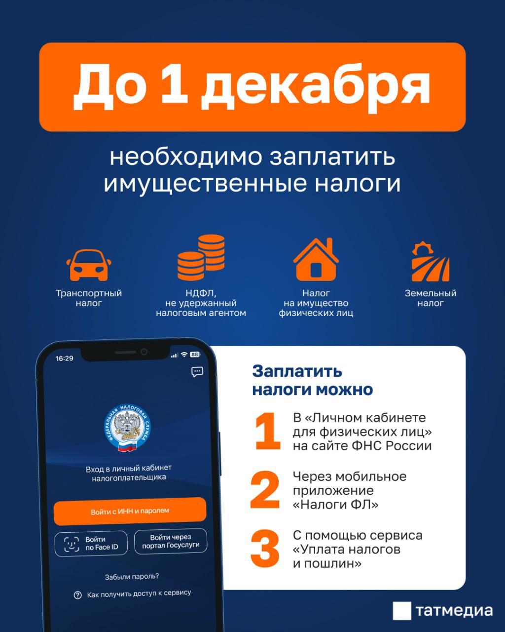 ФНС предупредила о начислении пени со 2 декабря за неуплату налогов