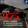 За десять месяцев в ДТП на дорогах Татарстана погибли 275 человек, включая 15 детей