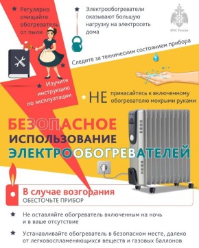 Безопасное использование электрообогревателей