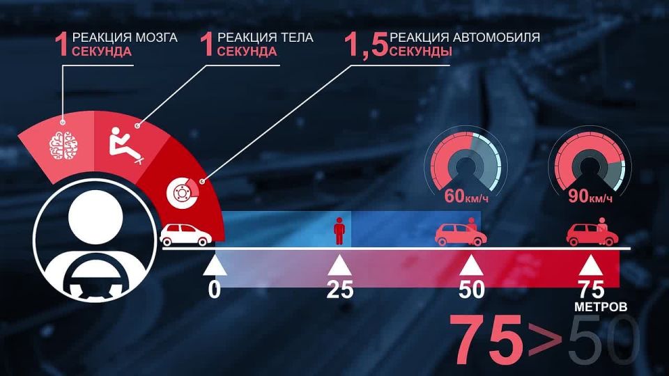 � ���� ���� 11 ��������� ������� � ������ ����� ����� � �� �� �������� ��������