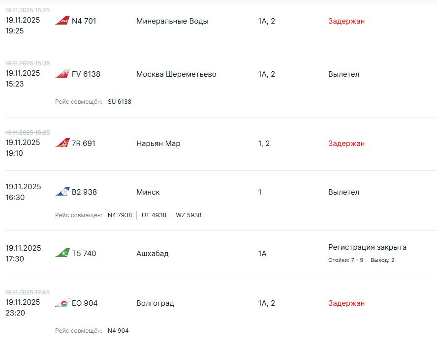 В аэропорту Казани задерживаются четыре рейса на вылет и шесть на прилет