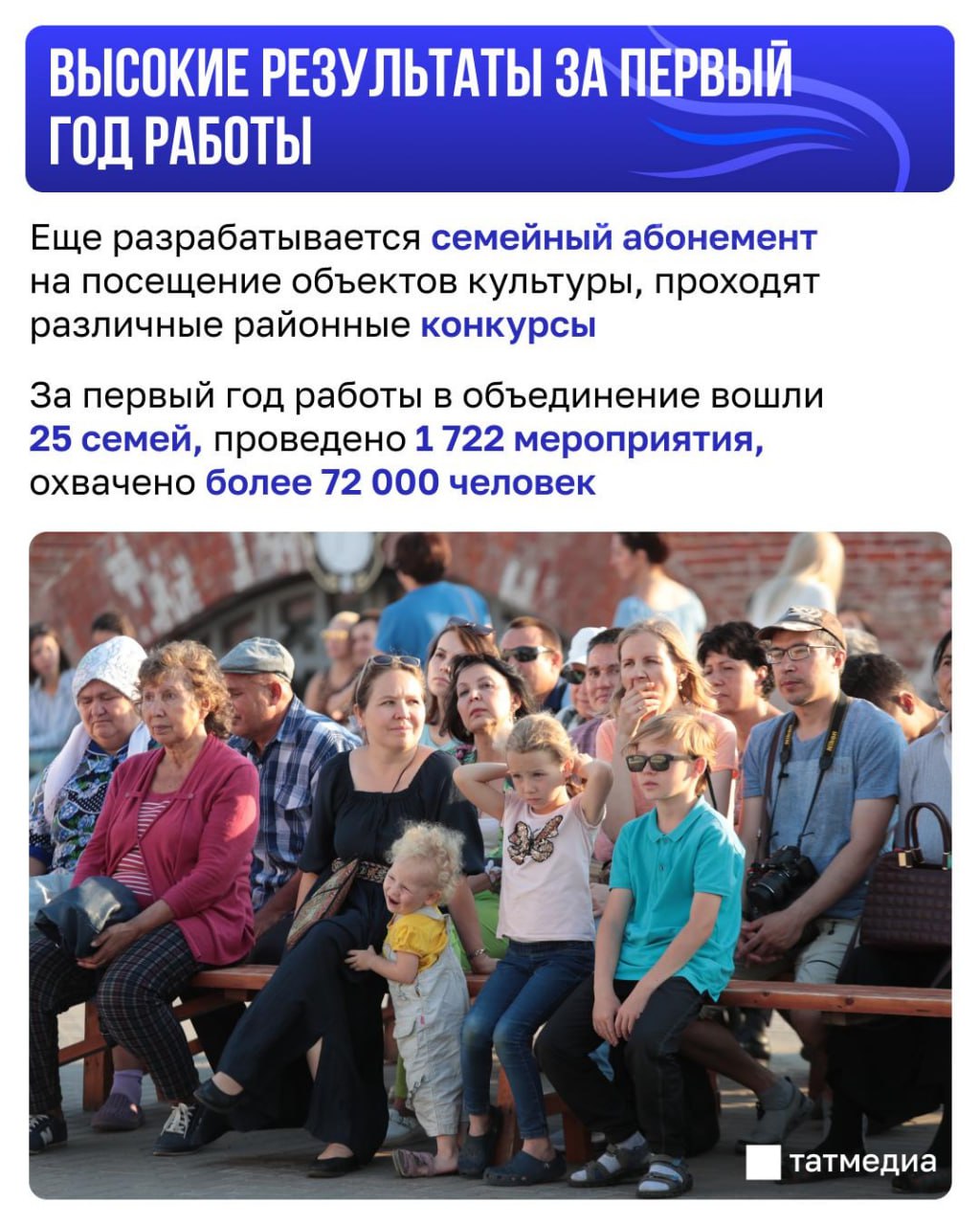 2 участника из Татарстана стали лауреатами премии «Служение» в прошлом году 2 участника из Татарстана стали лауреатами премии «Служение» в прошлом году