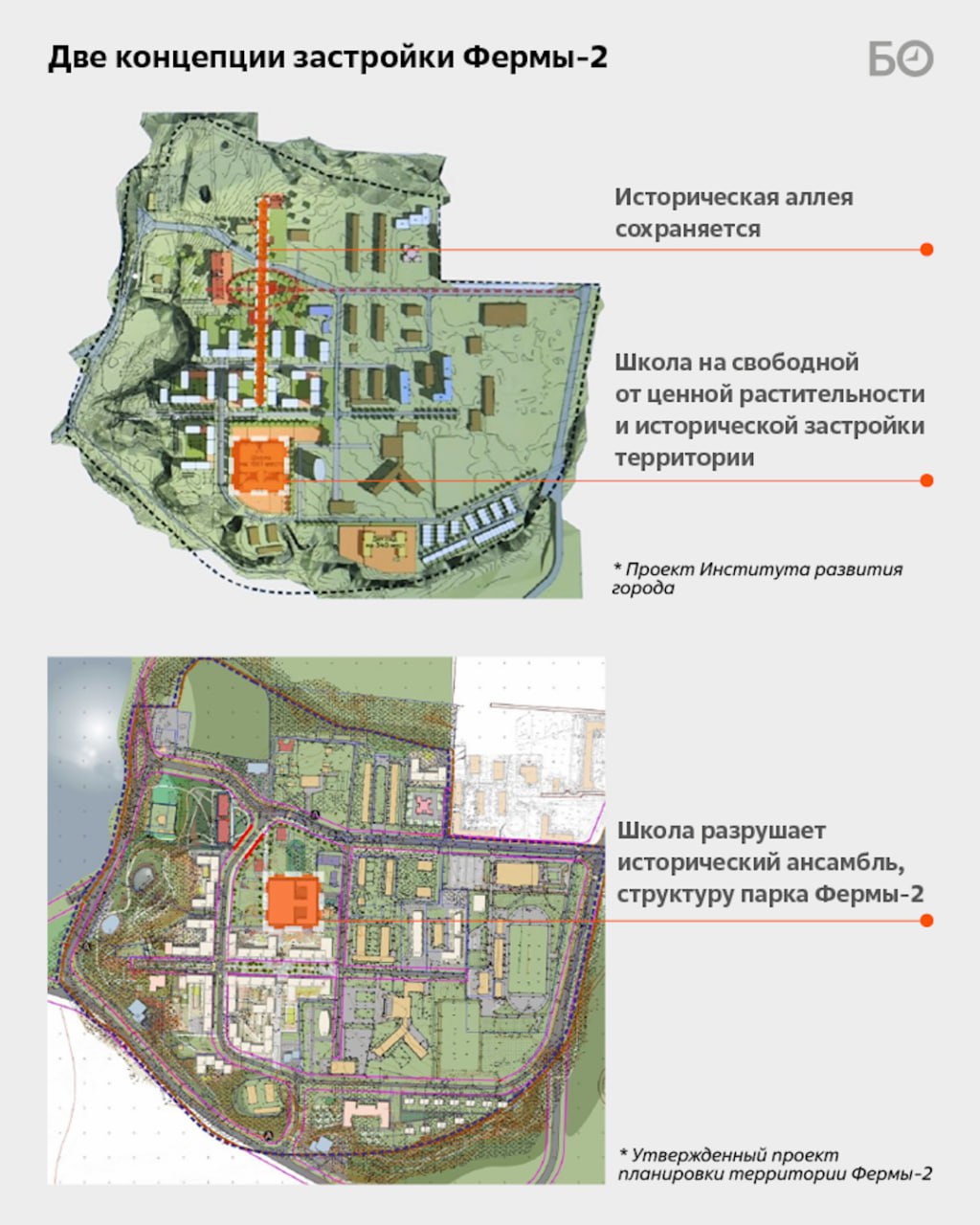 Новый спор между застройщиками и градозащитниками назрел на Ферме-2 Новый спор между застройщиками и градозащитниками назрел на Ферме-2