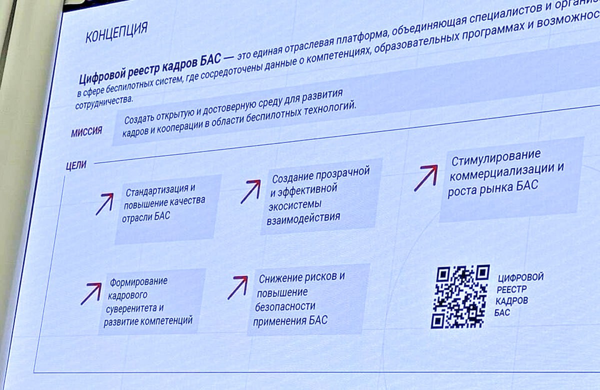 Татарстан первым среди регионов России протестирует цифровой реестр кадров в области беспилотных авиационных систем