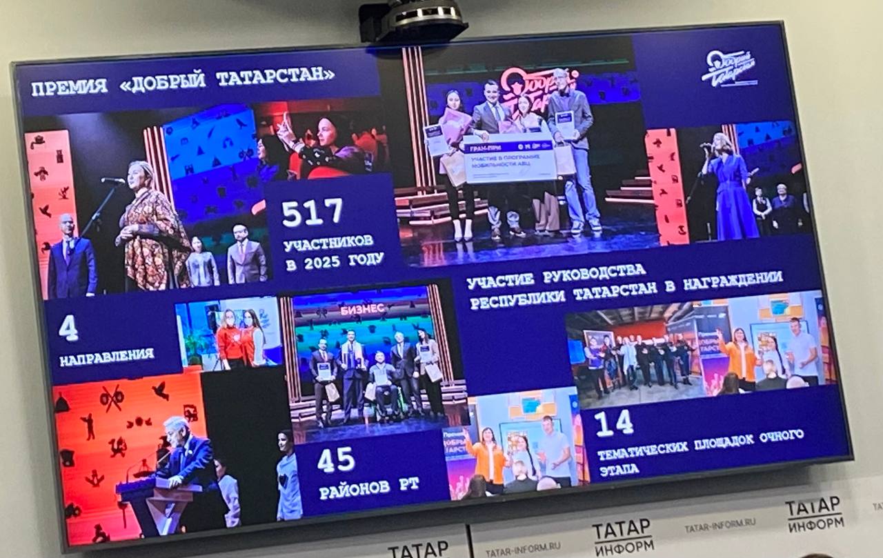 19 татарстанских вузов начали работать по программе «Обучение служением» 19 татарстанских вузов начали работать по программе «Обучение служением»