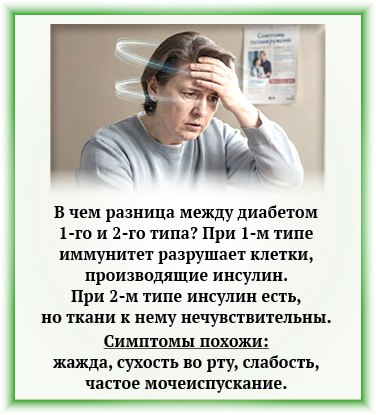 Жизнь с диабетом - это постоянный самоконтроль