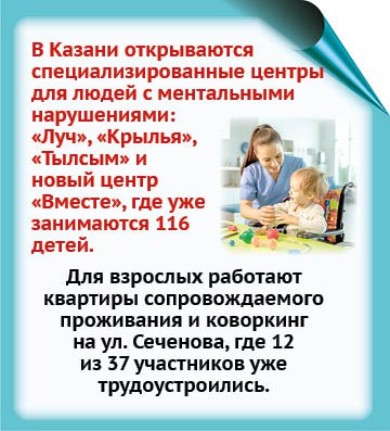 Как в Казани поддерживают людей с инвалидностью Как в Казани поддерживают людей с инвалидностью