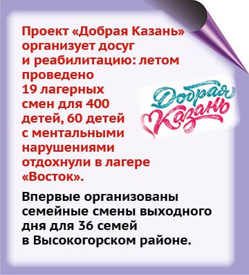 Как в Казани поддерживают людей с инвалидностью Как в Казани поддерживают людей с инвалидностью