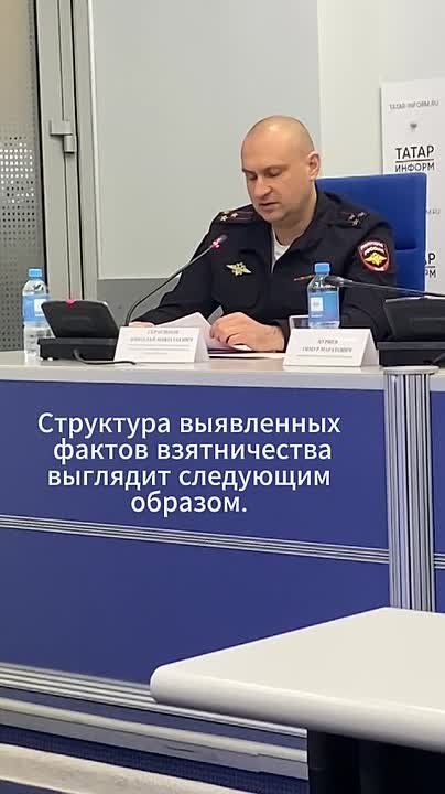 � ������� ����, �� 10 ������� ����� ����, ���������������� 1202 ������������ ������������� ��������������