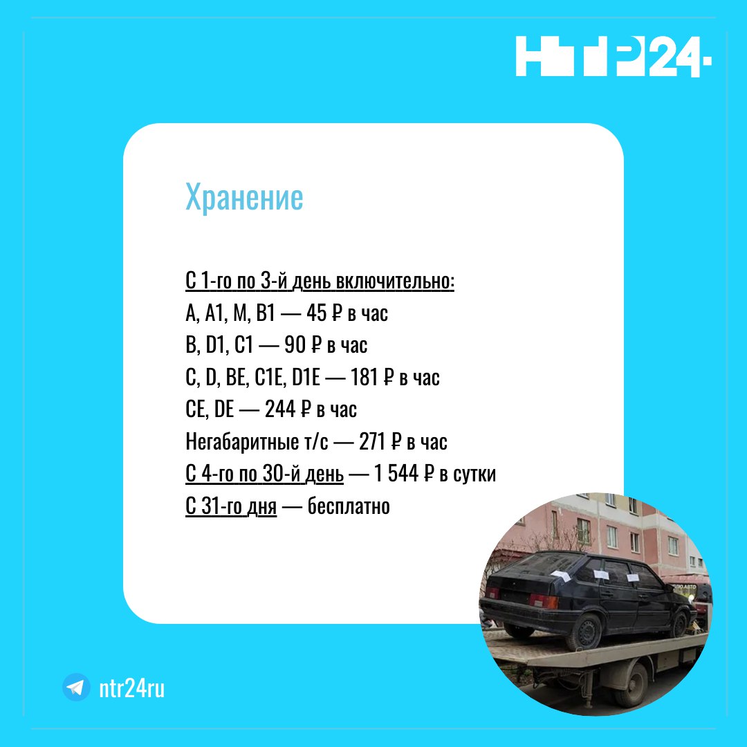 С 1 января 2026 года в Татарстане ожидается заметное повышение стоимости услуг по эвакуации и хранению задержанных транспортных средств С 1 января 2026 года в Татарстане ожидается заметное повышение стоимости услуг по эвакуации и хранению задержанных транспортных средств
