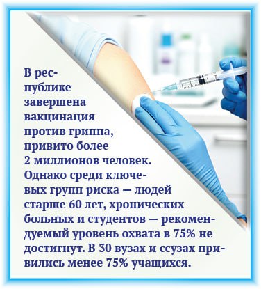 Заболеваемость ОРВИ и гриппом в Татарстане ниже эпидпорога Заболеваемость ОРВИ и гриппом в Татарстане ниже эпидпорога