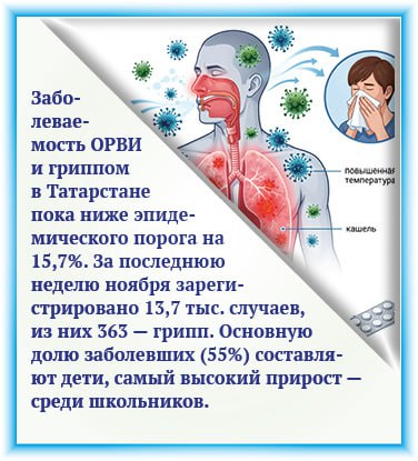Заболеваемость ОРВИ и гриппом в Татарстане ниже эпидпорога