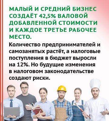 Казань на третьем месте по зарплатам, но потребительский рынок замер Казань на третьем месте по зарплатам, но потребительский рынок замер