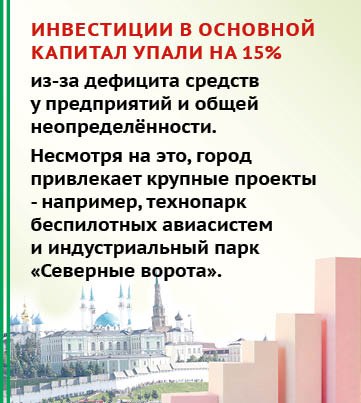 Казань на третьем месте по зарплатам, но потребительский рынок замер Казань на третьем месте по зарплатам, но потребительский рынок замер