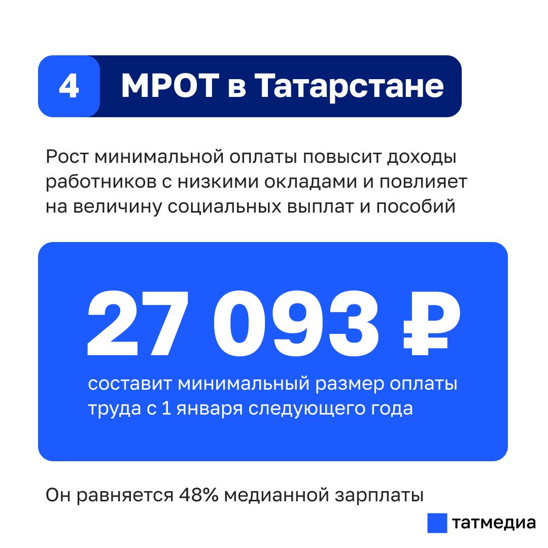 МРОТ в Татарстане в 2026 году: размер, и как повлияет на зарплаты и пособия МРОТ в Татарстане в 2026 году: размер, и как повлияет на зарплаты и пособия