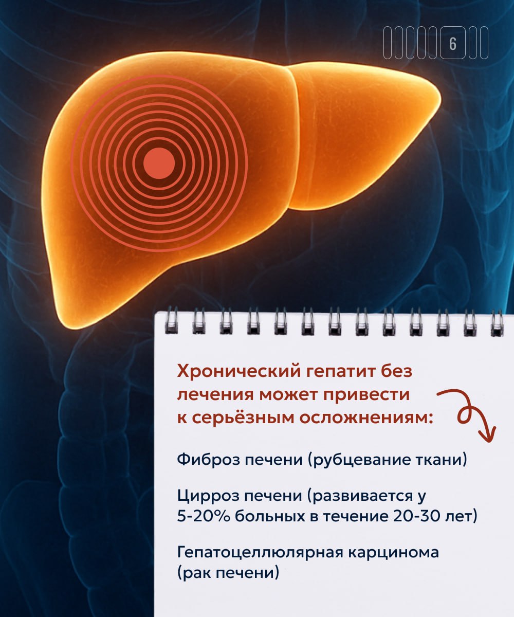 Ежегодно вирусы гепатита В и С уносят миллионы жизней по всему миру Ежегодно вирусы гепатита В и С уносят миллионы жизней по всему миру