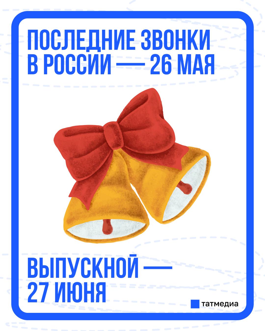 Минпросвещения России определило единые дни проведения последнего звонка и выпускного в школах в 2026 году