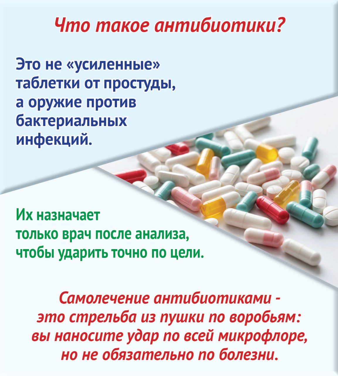 Как не навредить себе антибиотиками?
