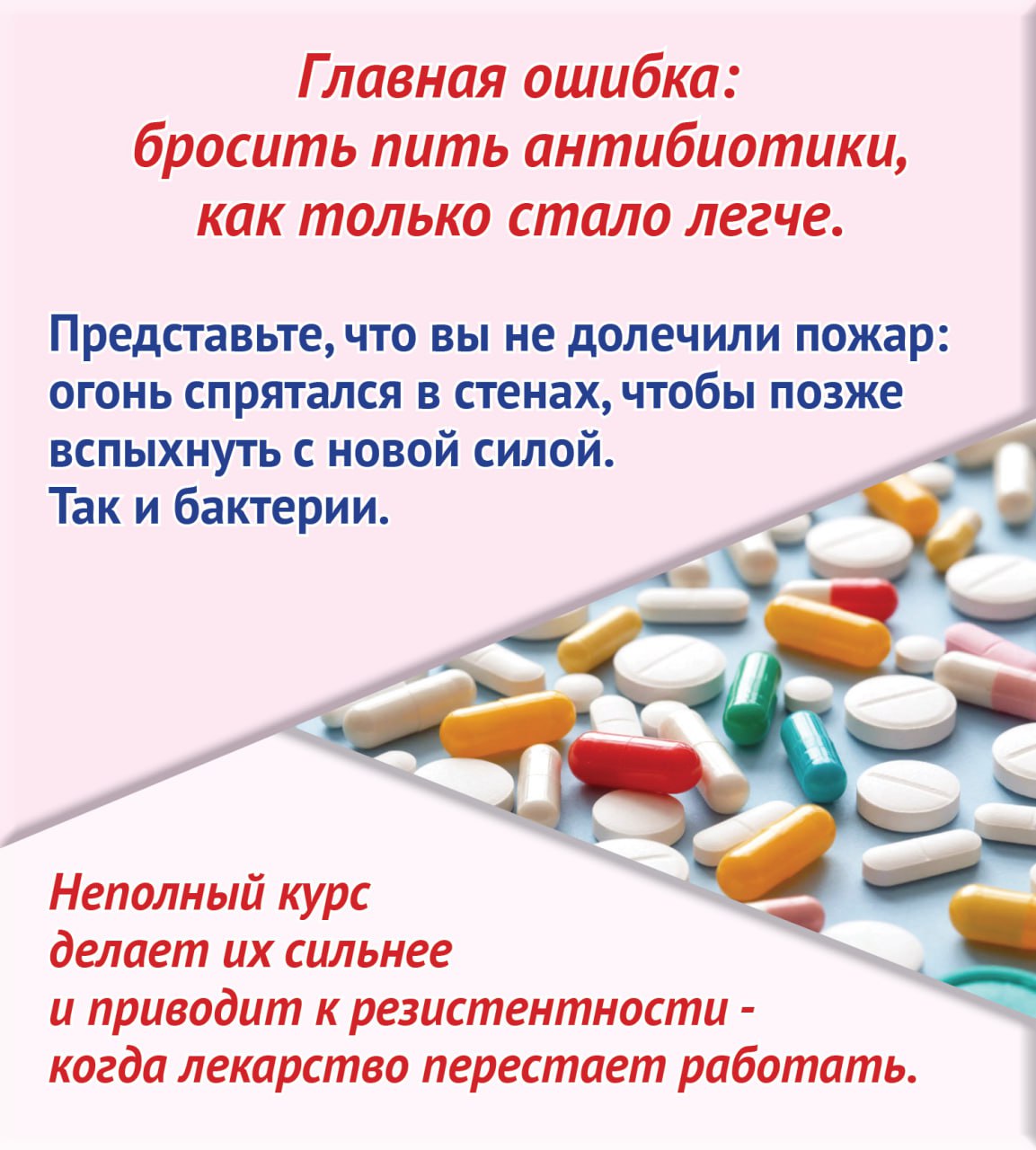 Как не навредить себе антибиотиками? Как не навредить себе антибиотиками?