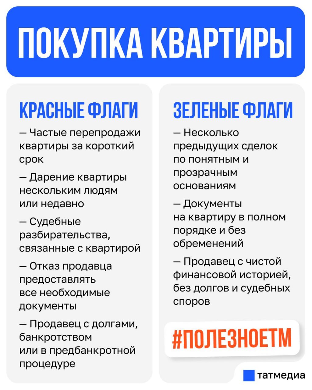 Как распознать опасную квартиру: красные и зеленые флаги