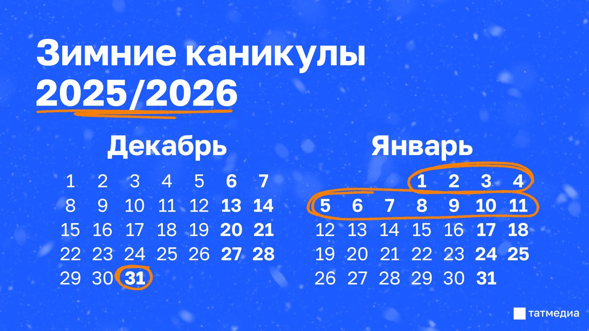 Минпросвещения РФ назвало рекомендуемые даты зимних каникул для школьников
