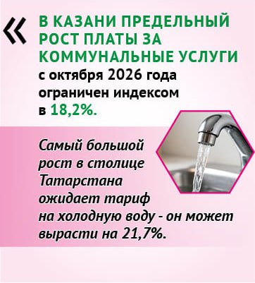Как повысятся тарифы на ЖКУ в 2026 году? Как повысятся тарифы на ЖКУ в 2026 году?