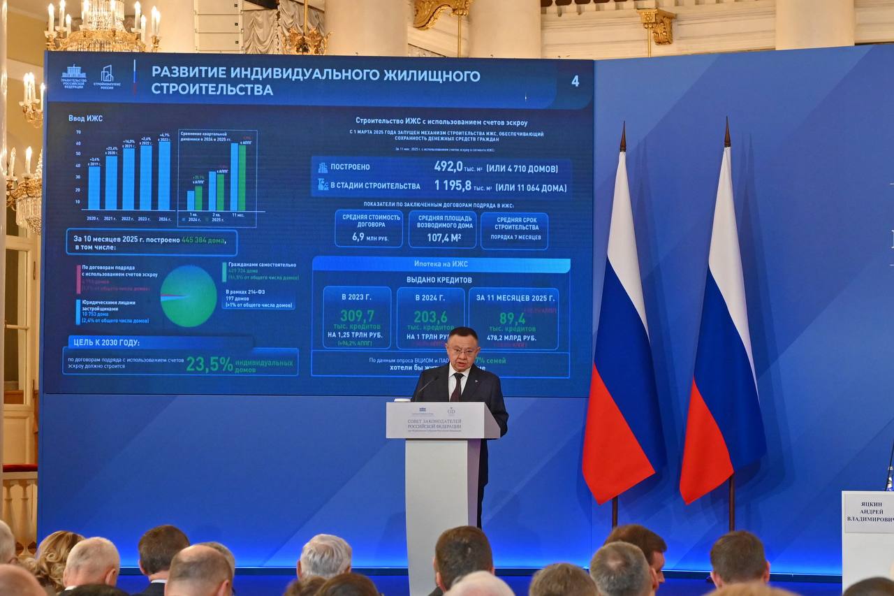 Фарид Мухаметшин принял участие в заседании Совета законодателей России в Москве Фарид Мухаметшин принял участие в заседании Совета законодателей России в Москве