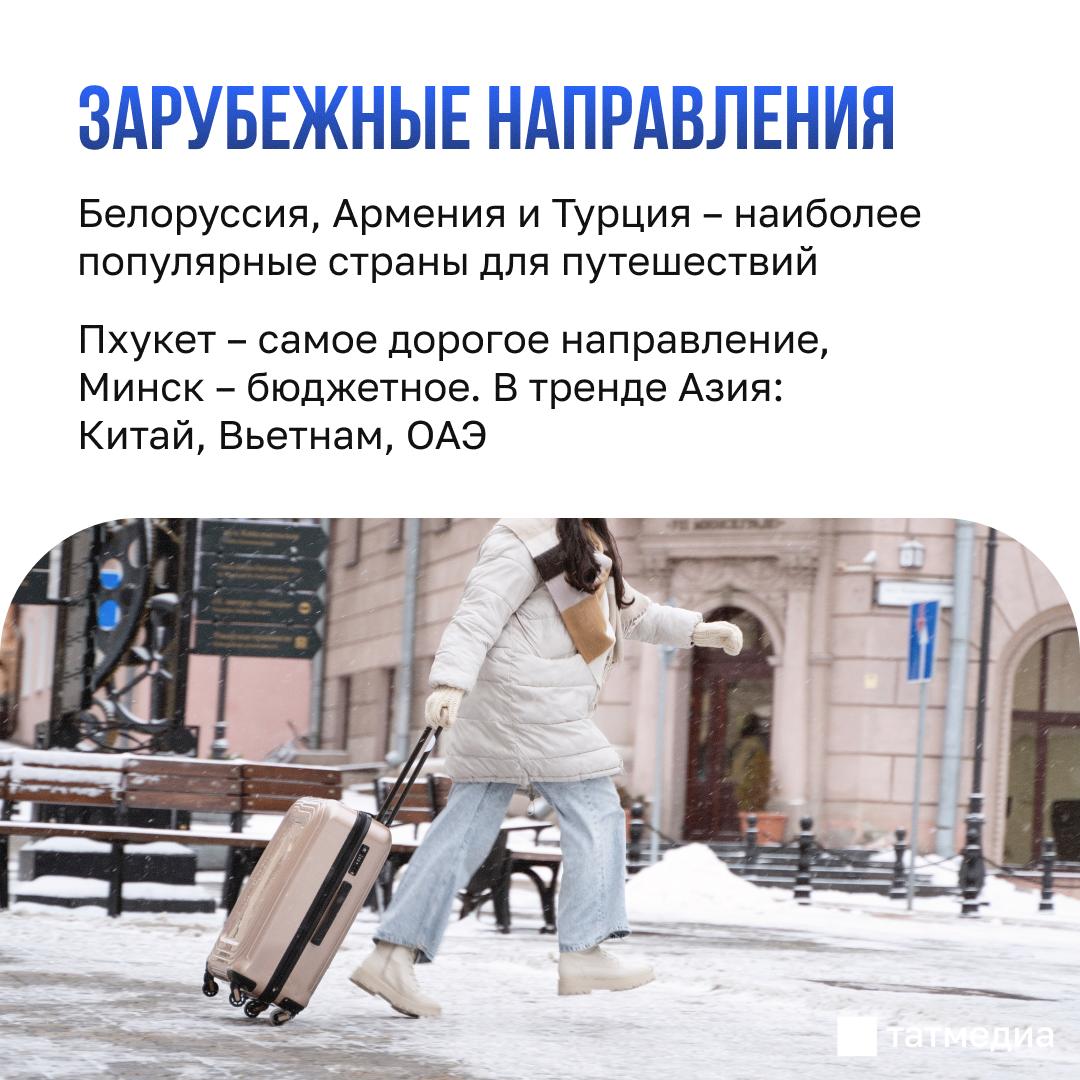 Наиболее дорогое направление для отдыха в Новый год – Пхукет Наиболее дорогое направление для отдыха в Новый год – Пхукет