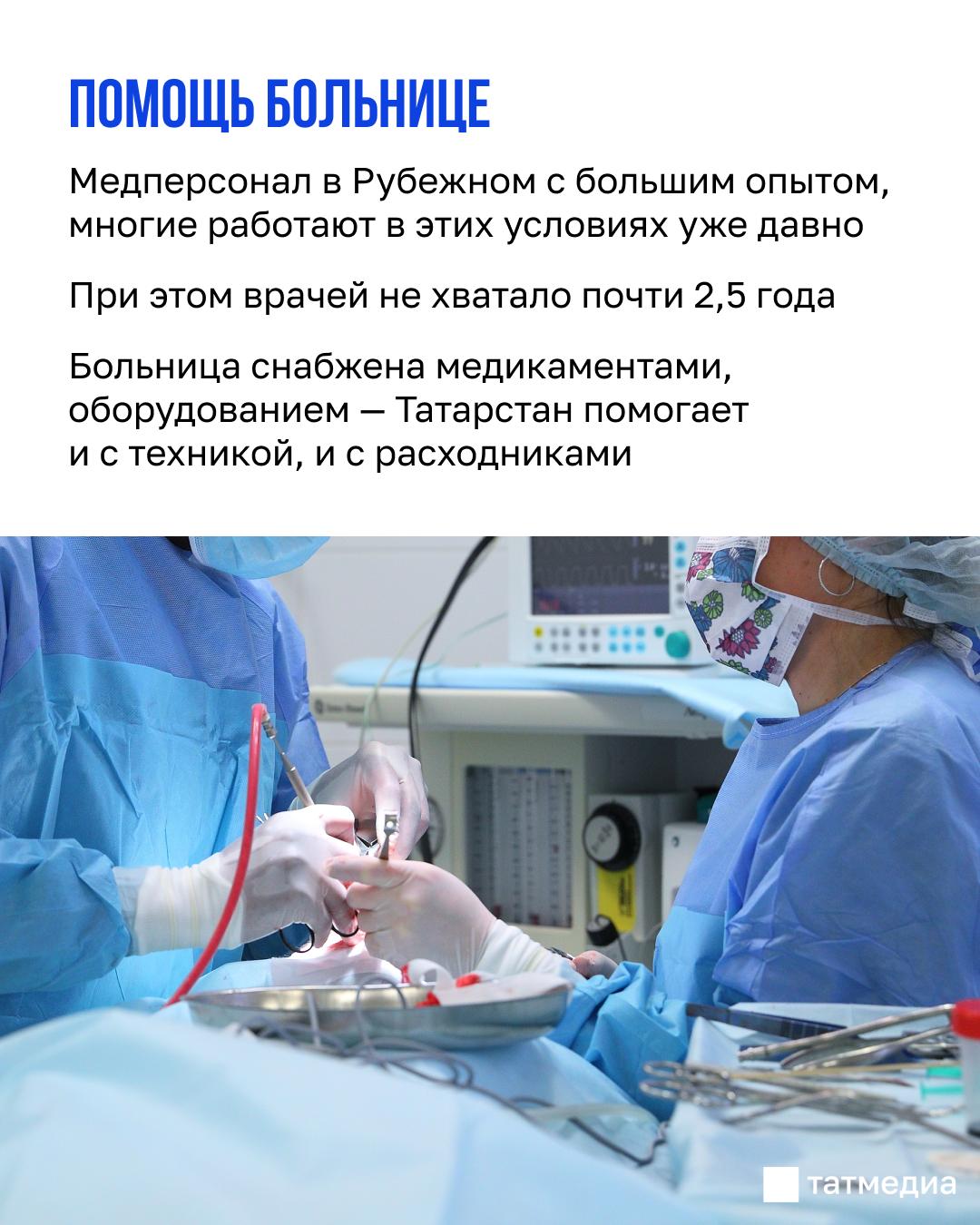 Продолжаем рассказывать про медиков Татарстана, которые трудятся в подшефных городах Продолжаем рассказывать про медиков Татарстана, которые трудятся в подшефных городах