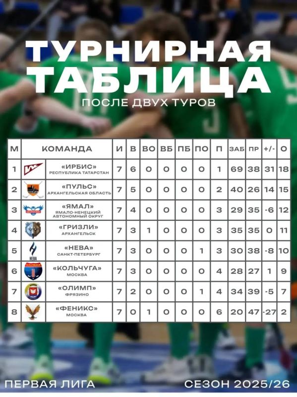 �� ������ �������� ����������� �� ������ ����� ��������� ������� ������ ���� �� ��������