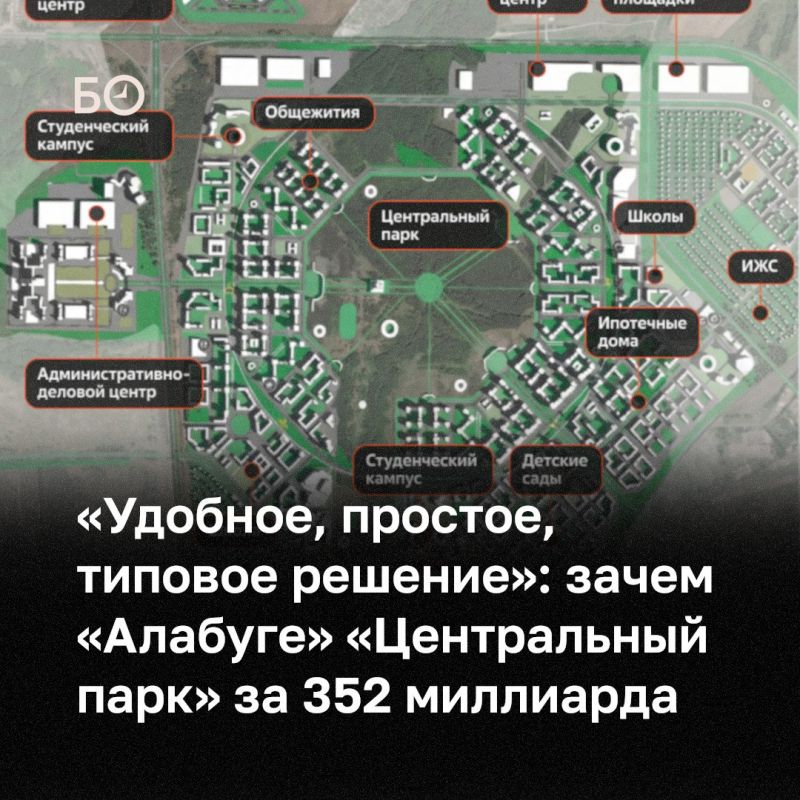 ОЭЗ «Алабуга» планирует построить в Елабуге масштабный микрорайон «Центральный парк» площадью 88 га между своей территорией и зданием «Алабуга Политех» в виде пирамиды
