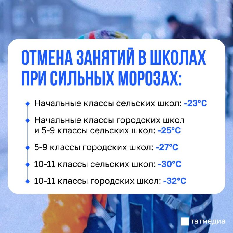 � ����������� �� ��������� � ������������� ������ ������ �������� �������