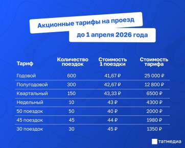 � ������ ����� ����� ��������� ������ �� ������ �� ������������ �����