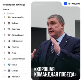 ������� ������� �������, � ������ ������������� � ���������� � ����� � ����������