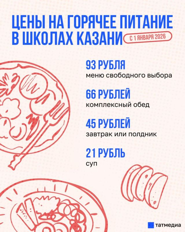 � ������ � �������� �������� �������� ���� �� �������