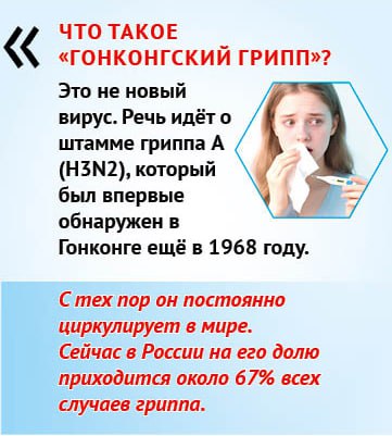 Стоит ли бояться гонконгского гриппа?