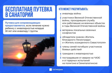 ���������� ������� � ���������: ���� �������� � ����������