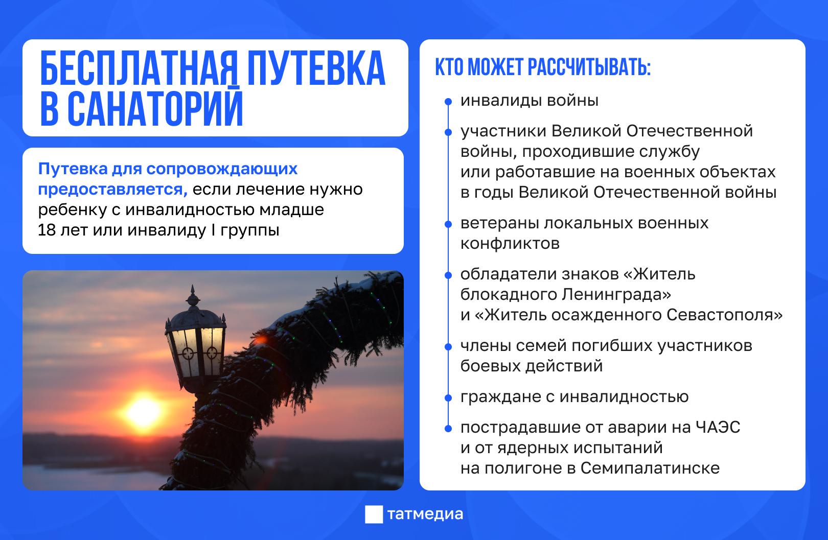 Бесплатное лечение в санатории: кому положено в Татарстане