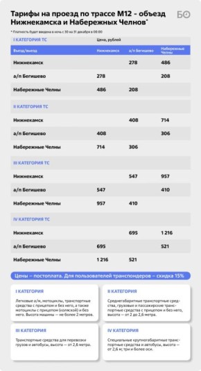 ����� ����������� � ���������� ������ ������� ����� ������ �������