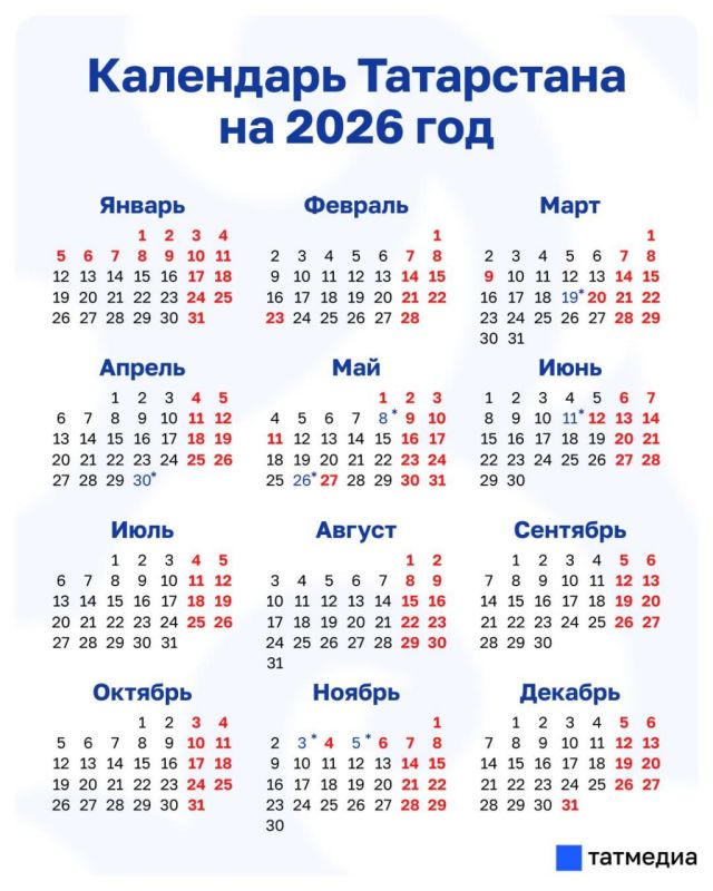 �������� � ��������� 2026 ����: �������� ����������� ��������� ��� ����������